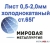 Лист 0, 5-2, 0мм холоднокатаный ст.65Г, полоса х/к сталь 65Г